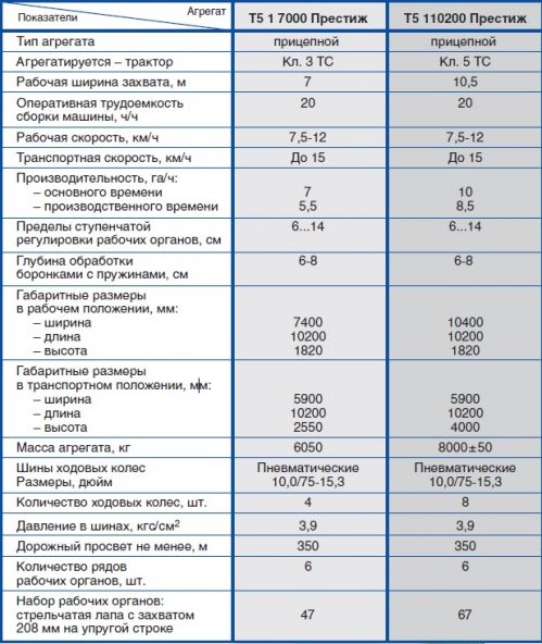 prestizh2